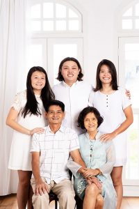 adult family of 5pax