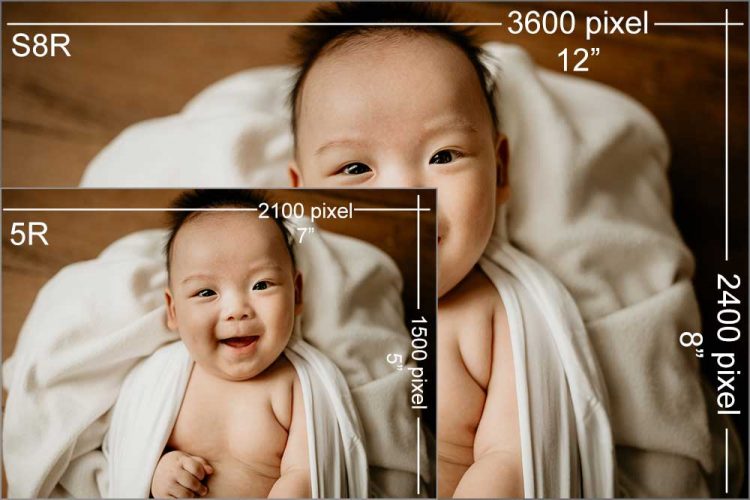 Soft-copies-sizing-comparison Ultimate Guide to Soft Copy Resolution